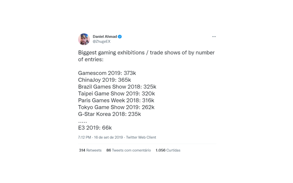 Screenshot de tweet sobre os maiores eventos de game entre os anos de 2018 e 2019