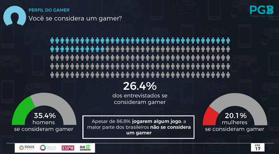 O que é metaverso? - GoGamers - O lado acadêmico e business do