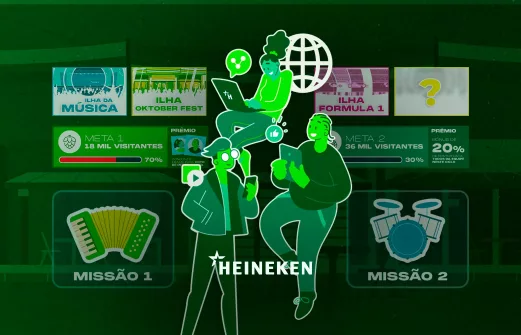 HEINEKEN